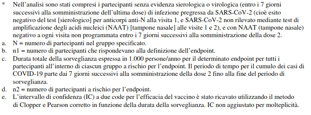 Screenshot 2021 12 06 at 14 06 09 Comirnaty INN COVID 19 mRNA Vaccine nucleoside modified comirnaty epar product infor