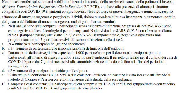 Screenshot 2021 12 06 at 14 09 51 Comirnaty INN COVID 19 mRNA Vaccine nucleoside modified comirnaty epar product infor