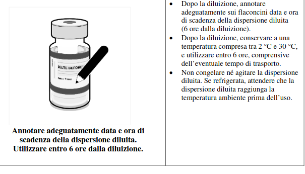 Pfizer Comirnaty