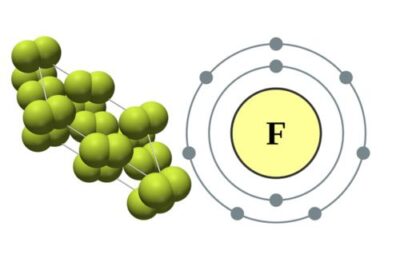 Fluorizzazione