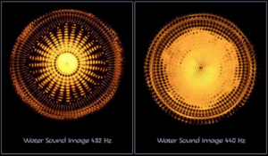 432 Hz