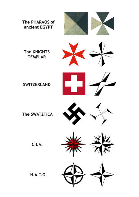 the pharaonic templar switzerland nazi cia nato connection02